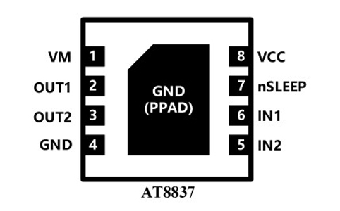 AT8837_DFN8.JPG