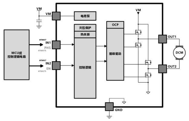 AT8637_AT8637S典型应用原理图.png