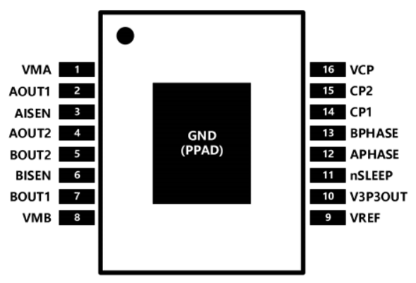 AT8810_ETSSOP16.png