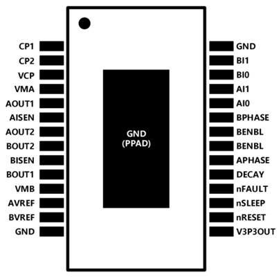 AT8812_ETSSOP28.png