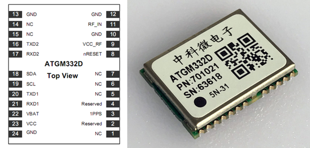 ATGM332D封装图加产品图.png