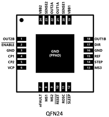 ATD5984_QFN24.jpg