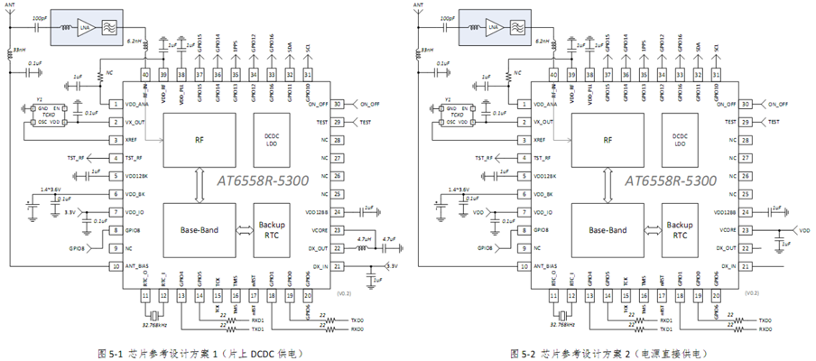 AT6558R参考设计方案.png