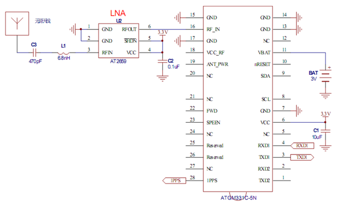 ATGM331C-5N无源天线应用方案400.png