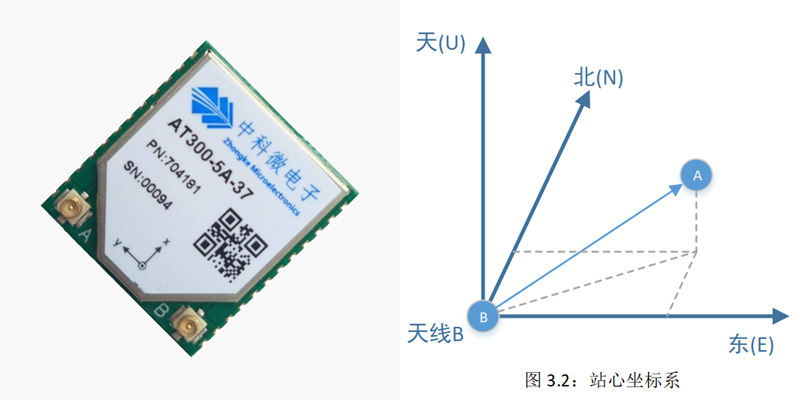 AT300示意图.png