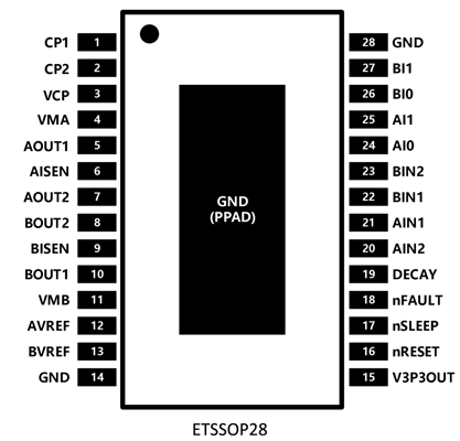 HTD8832P封装图-400.png