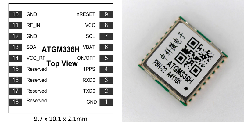 ATGM336H-F8N22_封装图400.png ATGM336H-F8N22_封装图400.png